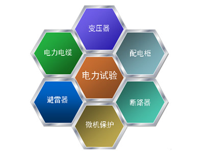 电气预防性试验