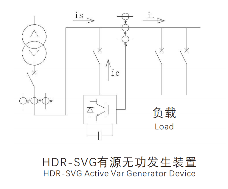 HDR-SVG有源无功发生装置接线